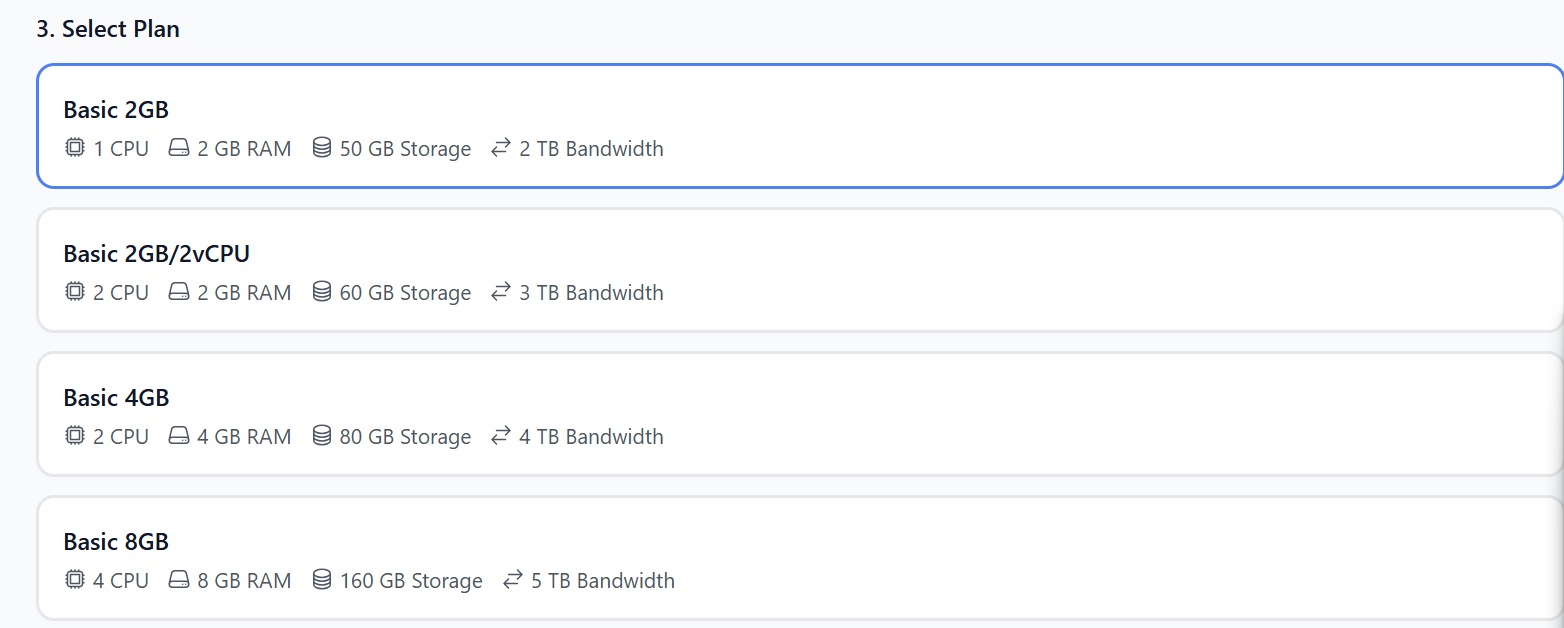 4. Instance Resources & Plans